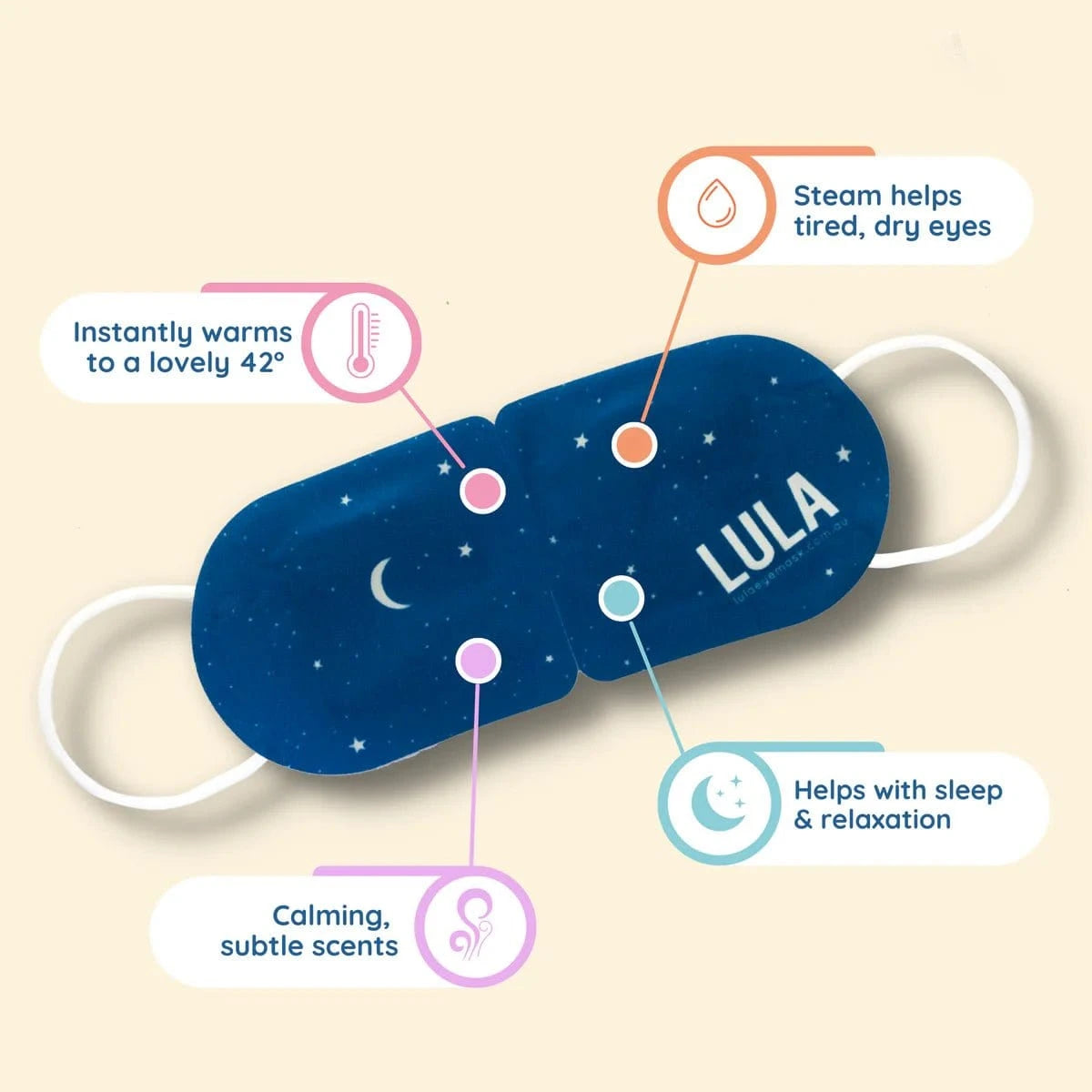 LULA Lifestyle LULA -VANILLA SELF-WARMING EYE MASK (5 MASKS)